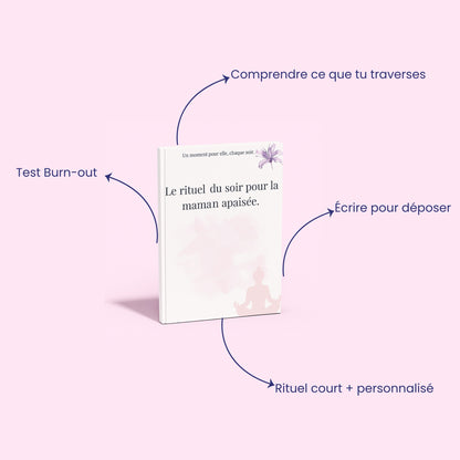 Kit Soutien Maternel